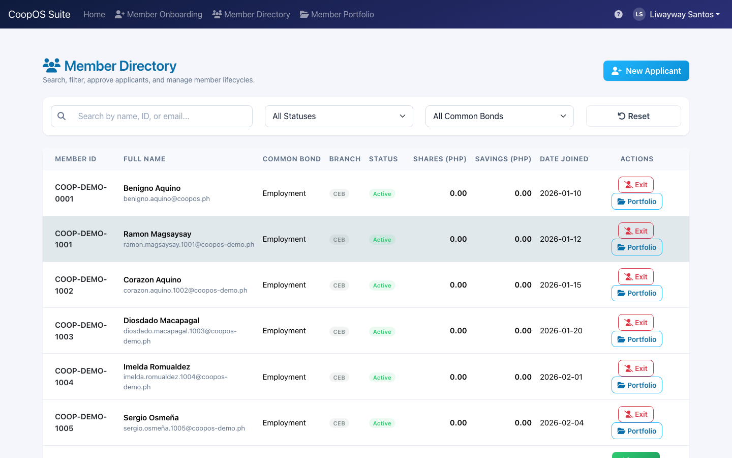 CoopOS member directory listing all cooperative members with status and share capital
