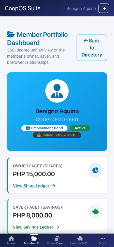 CoopOS member portfolio dashboard on mobile showing share capital, savings and loan details